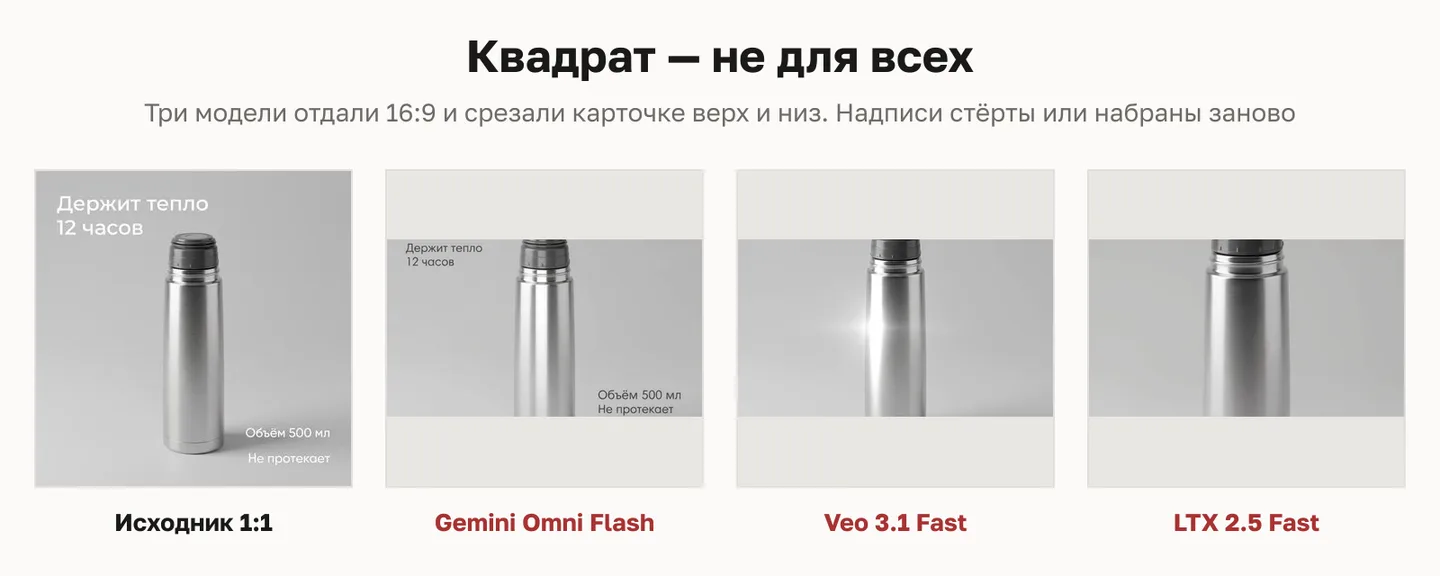 Квадратная карточка и три кадра 16:9, у которых срезаны верх и низ